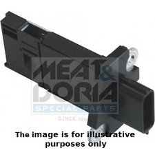 MEAT & DORIA 86173E Air Flow